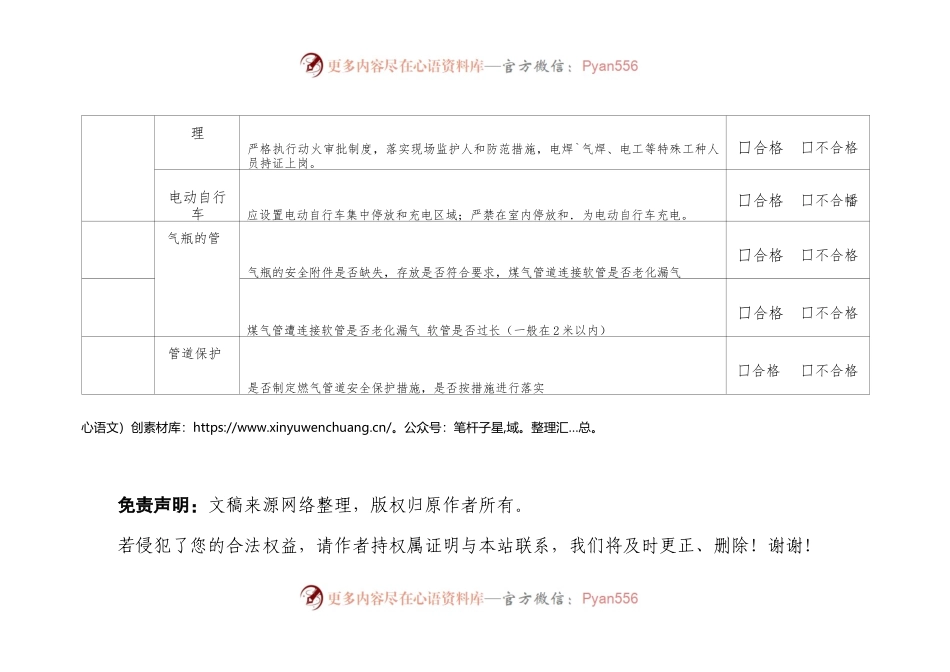消防及燃气安全自查表.docx_第2页