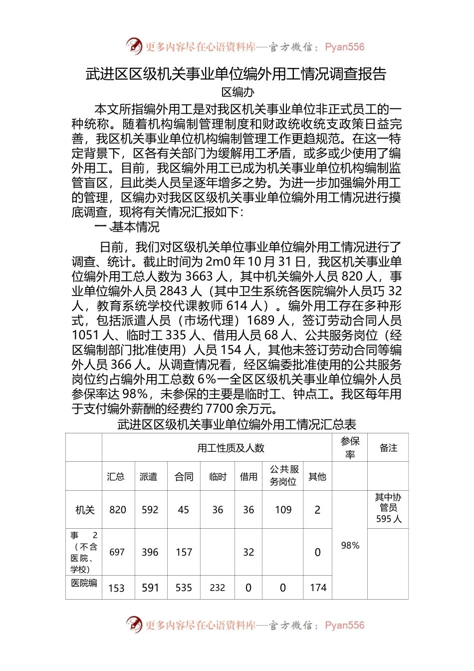 武进区区级机关事业单位编外用工情况调查报告.docx_第1页