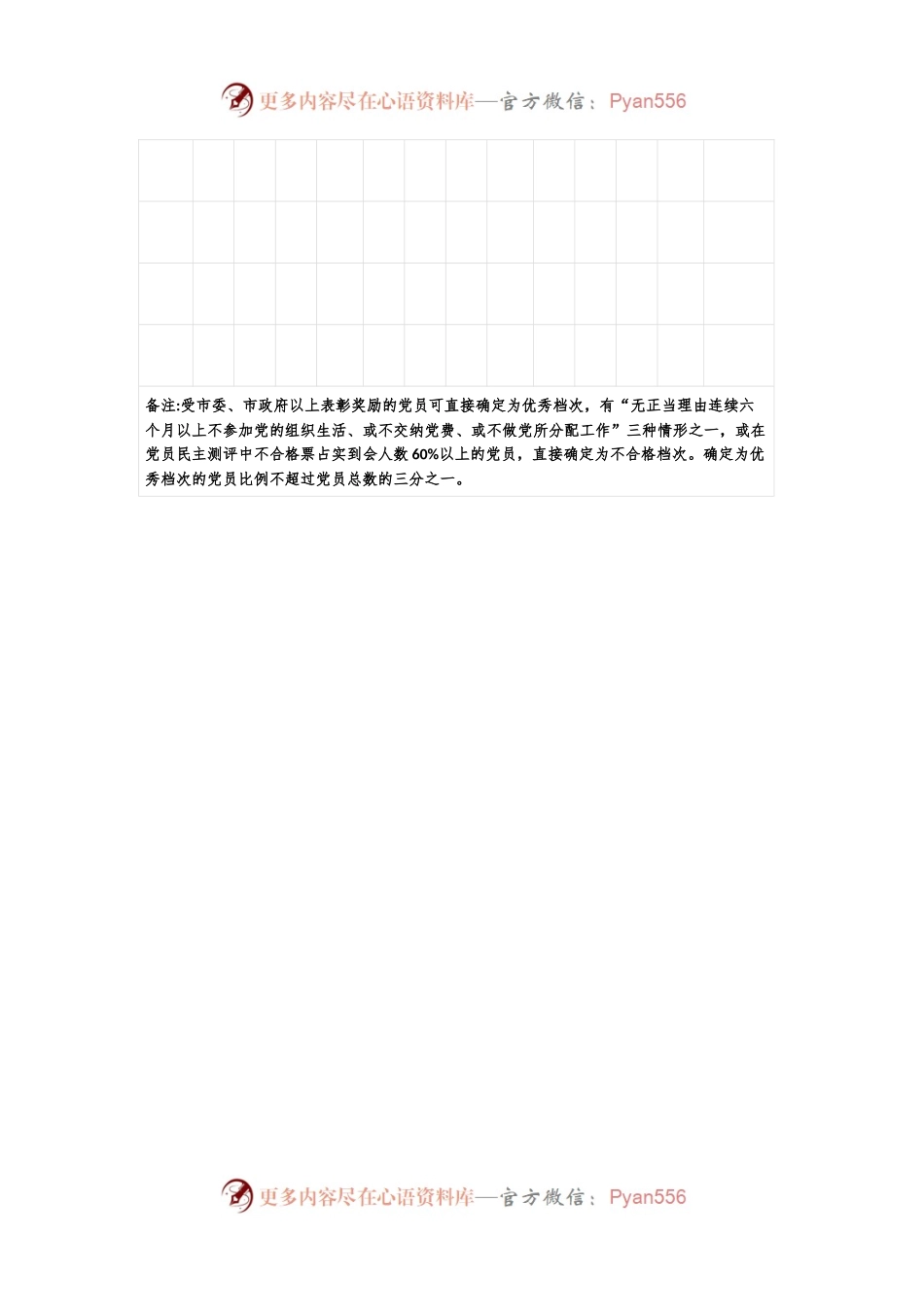 民主评议党员工作备案表.docx_第2页