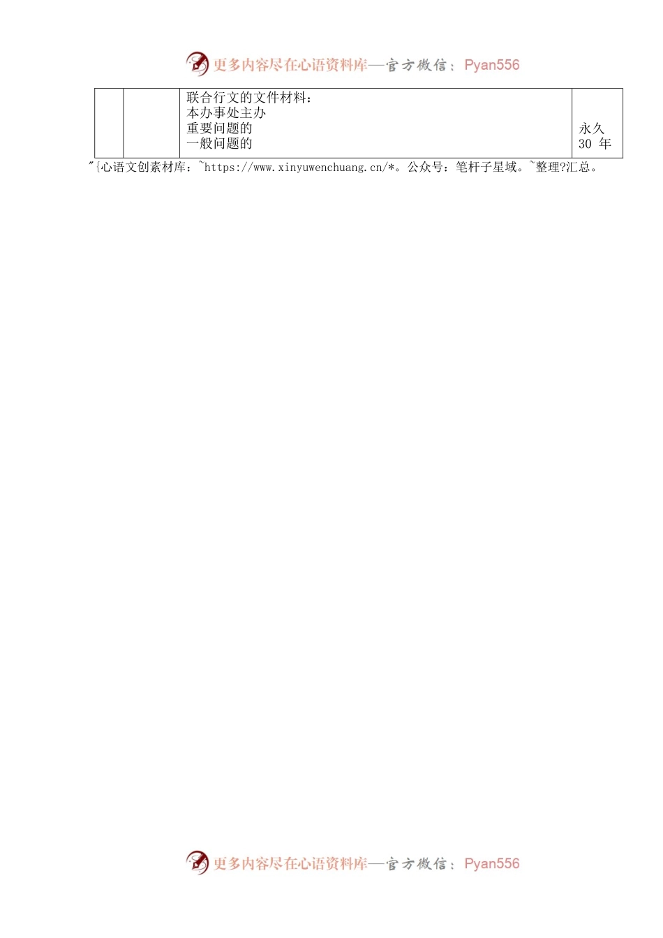 机关各类档案归档范围、保管期限表.docx_第2页