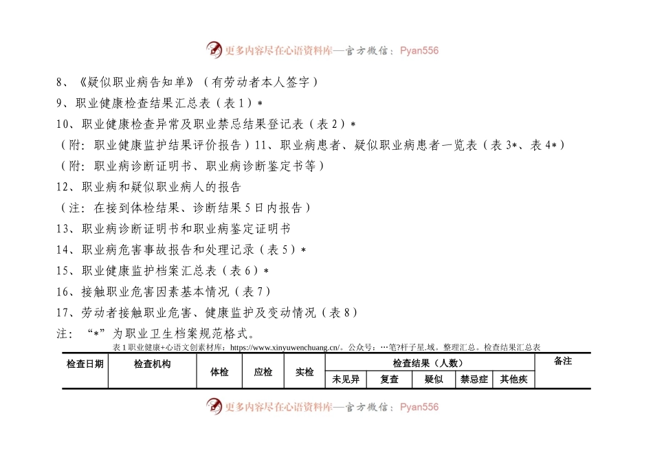 用人单位职业健康监护管理档案.docx_第2页
