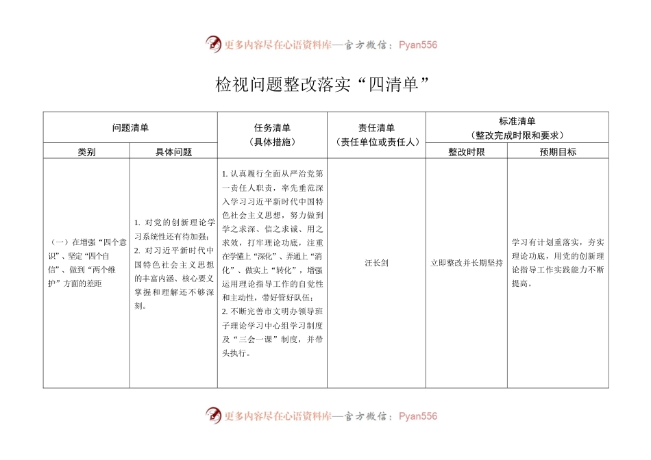 民主生活会个人整改“四清单”.docx_第1页