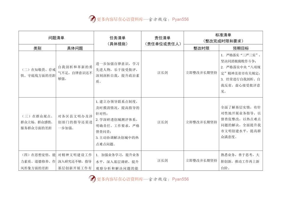 民主生活会个人整改“四清单”.docx_第2页