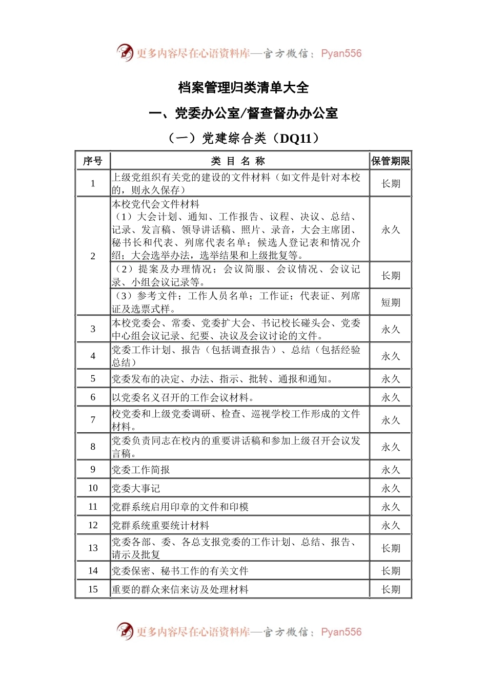 档案管理归类清单大全.docx_第1页