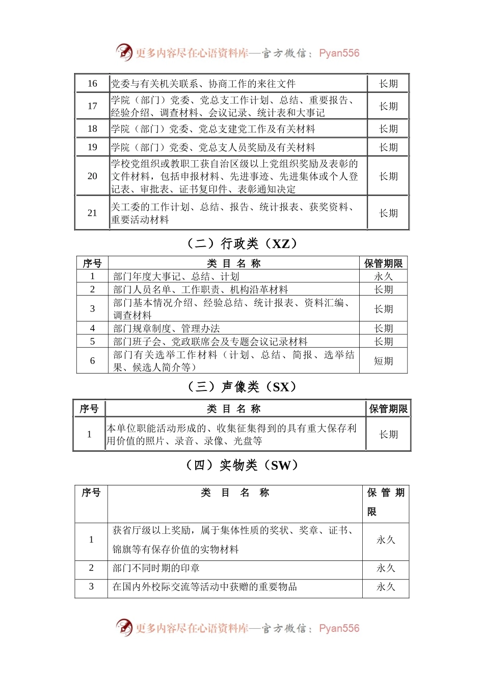 档案管理归类清单大全.docx_第2页