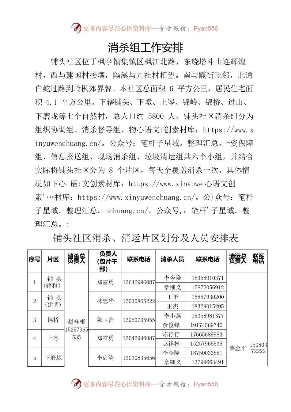 消杀组工作安排.docx_第1页