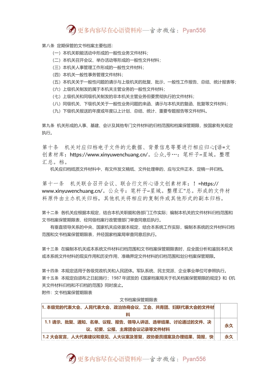 机关文件材料归档范围和文书档案保管期限规定.docx_第2页