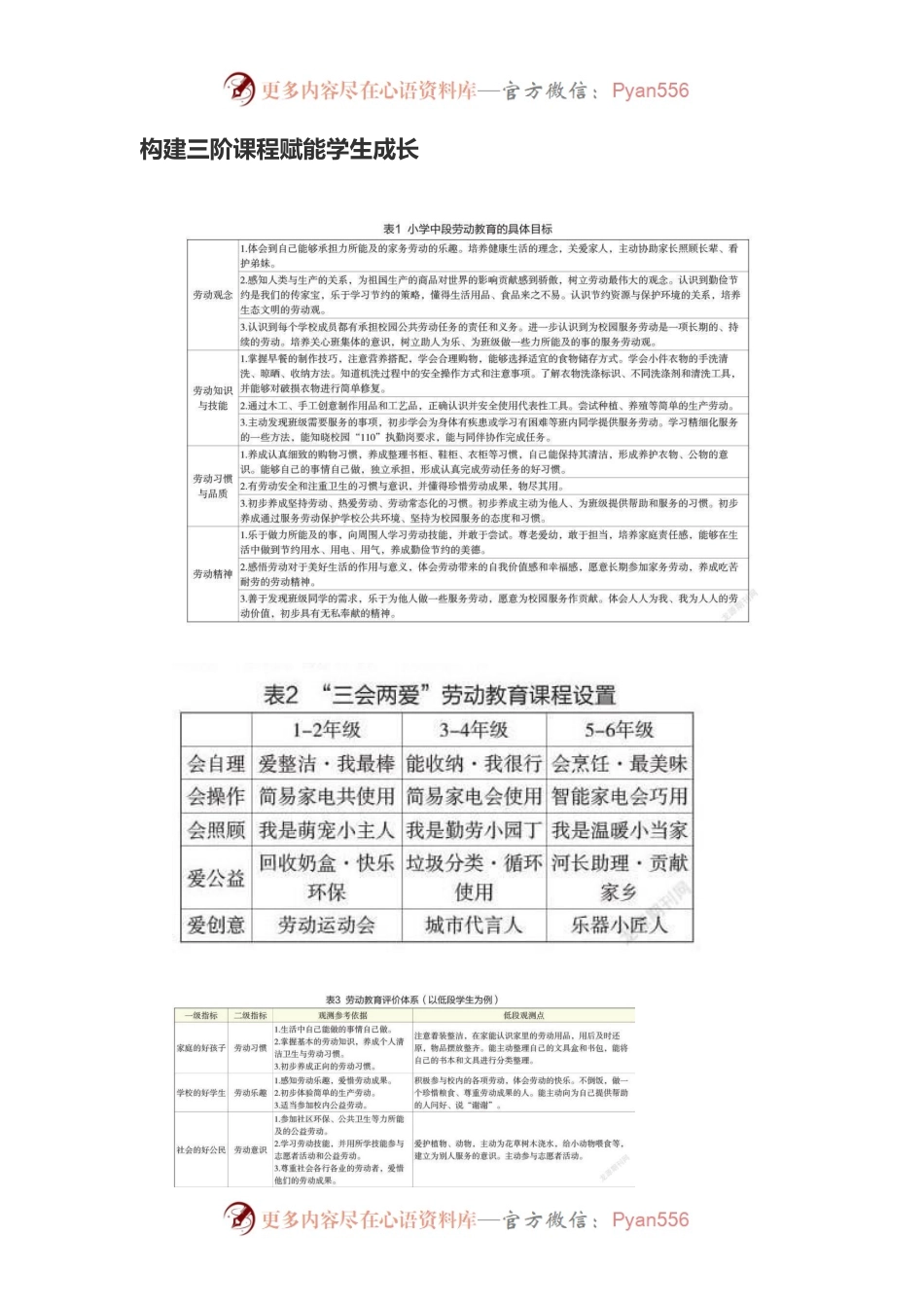 构建三阶课程赋能学生成长.docx_第1页