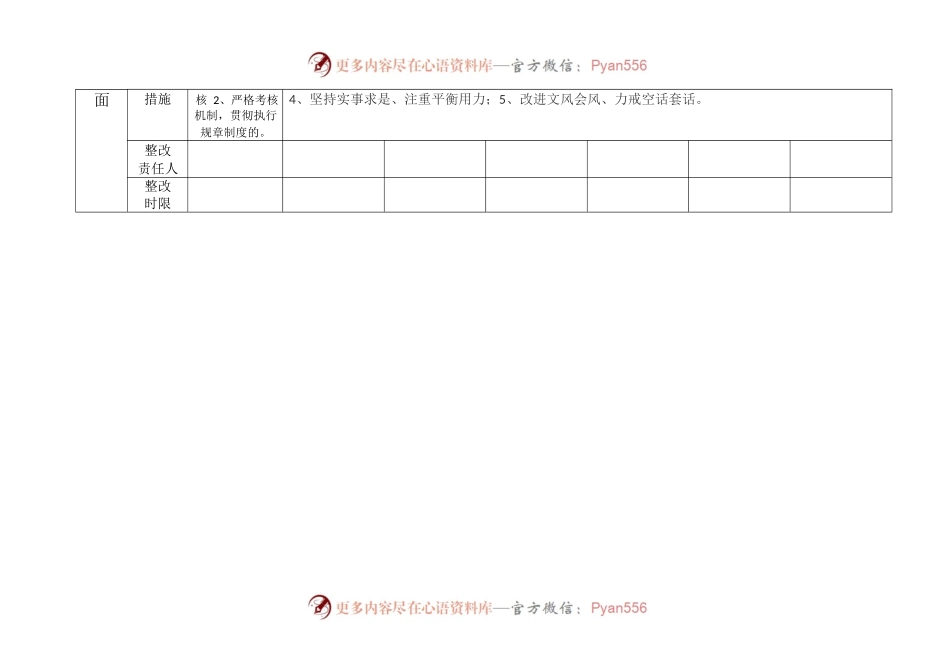 疾控中心意识形态方面整改台账.docx_第2页