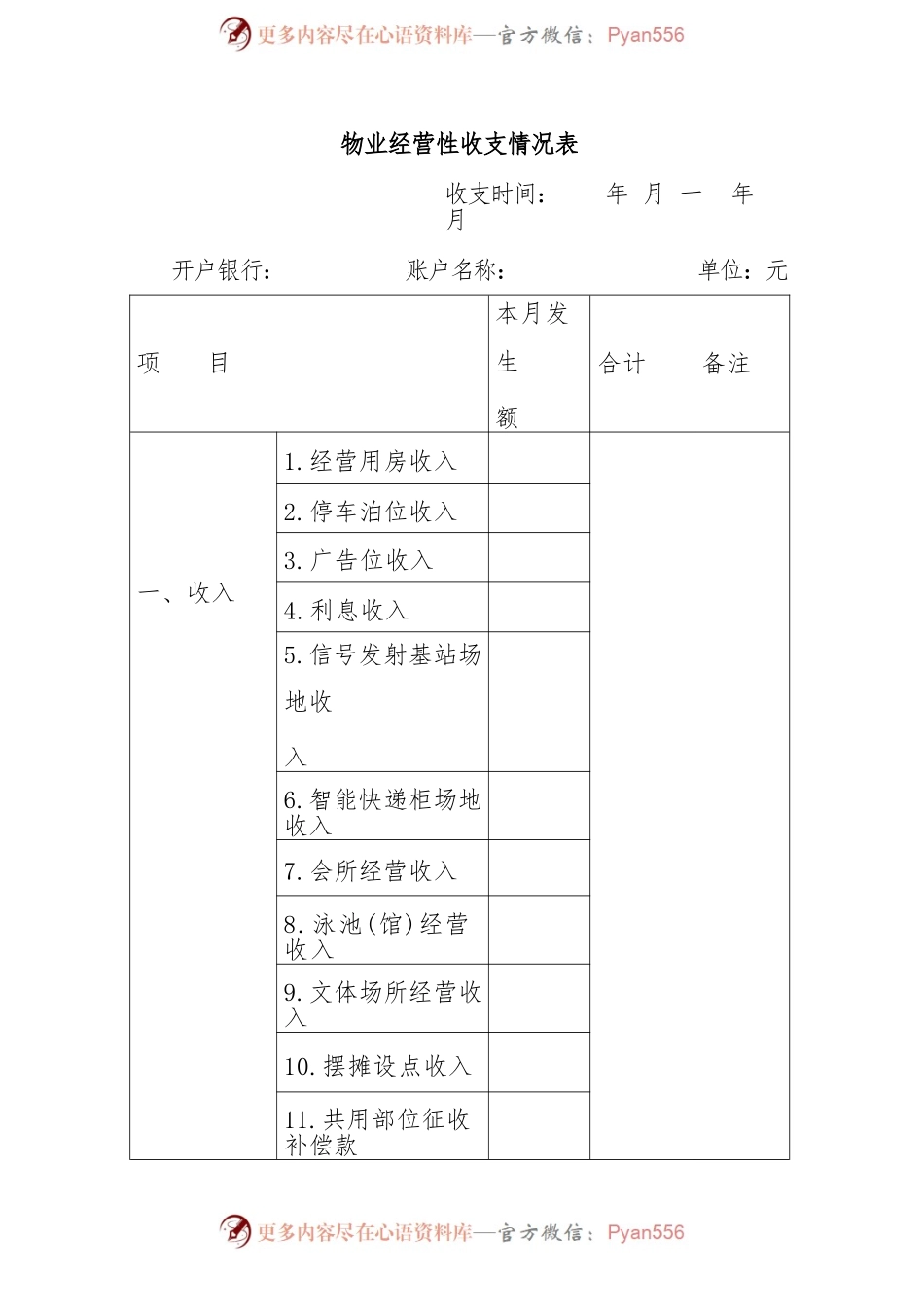 物业经营性收支情况表.docx_第1页