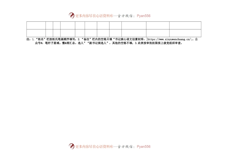 机关基层党组织委员候选人呈批表.docx_第2页