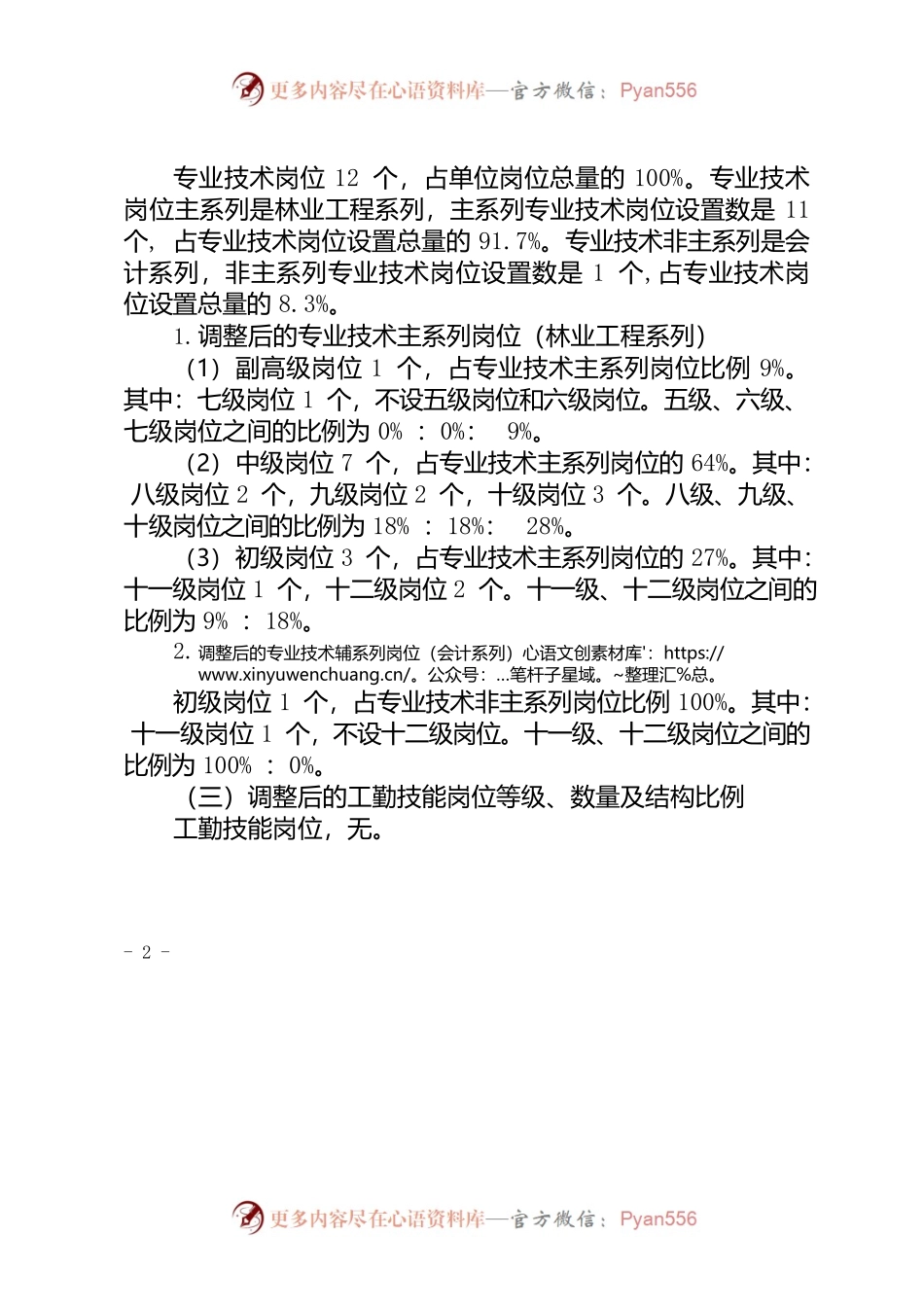 森林和草原资源监测站岗位设置调整方案.docx_第2页
