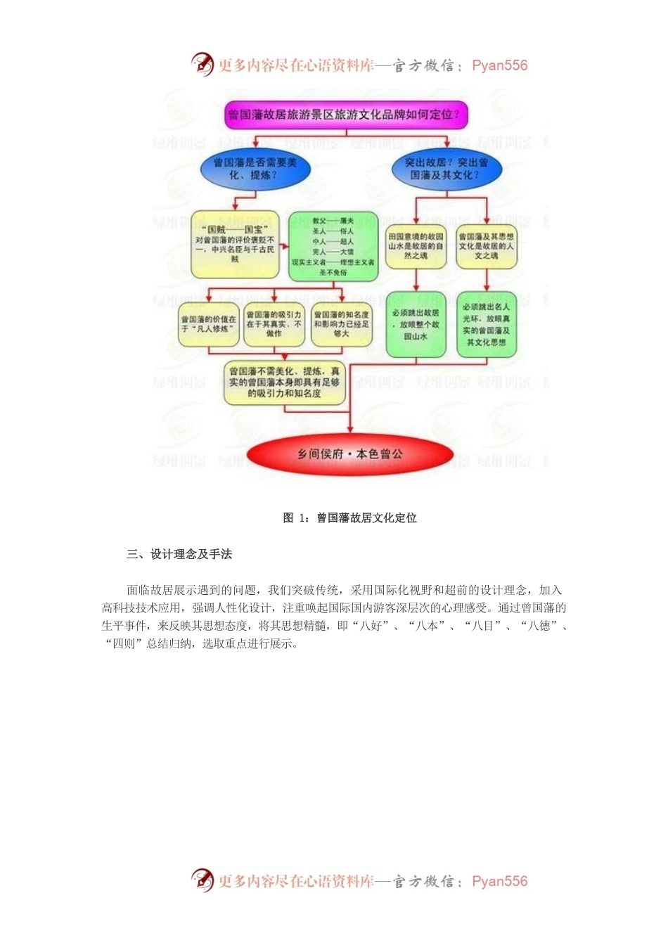 曾国藩故居展陈的情景化设计.docx_第2页