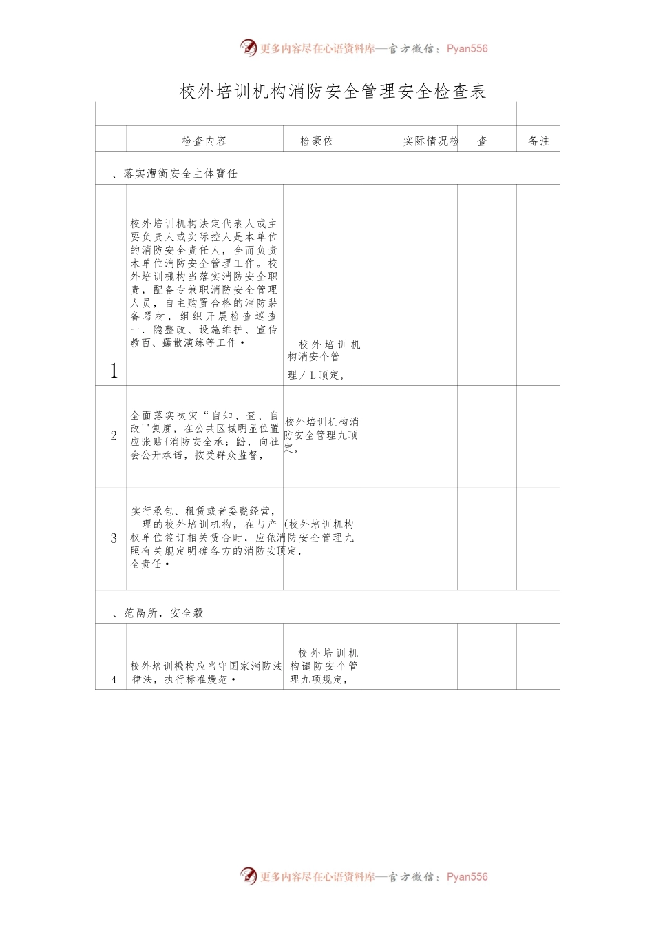 校外培训机构九项规定消防安全管理安全检查表.docx_第1页