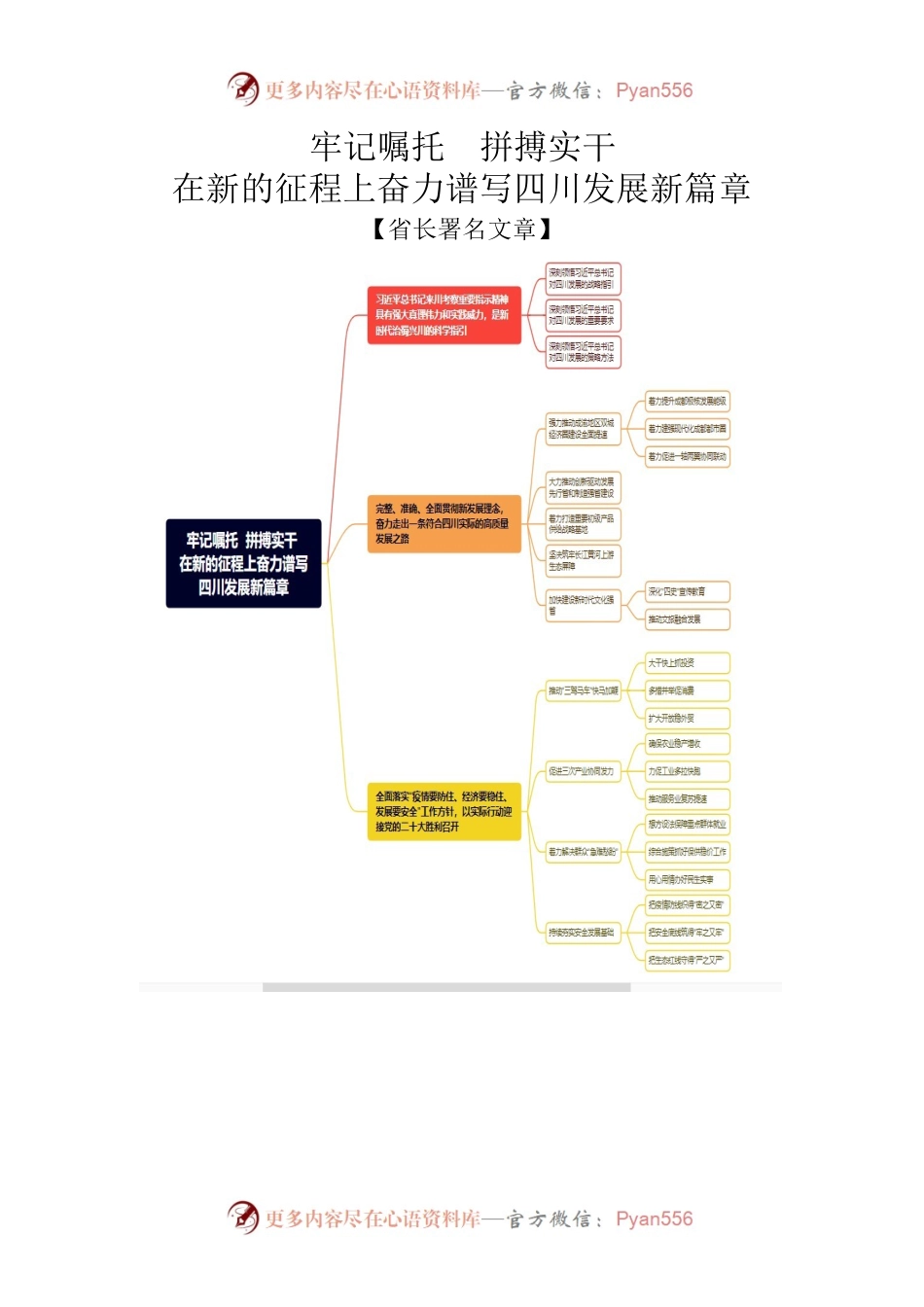 牢记嘱托  拼搏实干 在新的征程上奋力谱写四川发展新篇章.docx_第1页