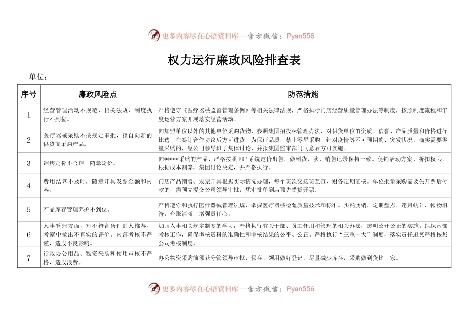 权力运行廉政风险排查表.docx_第1页