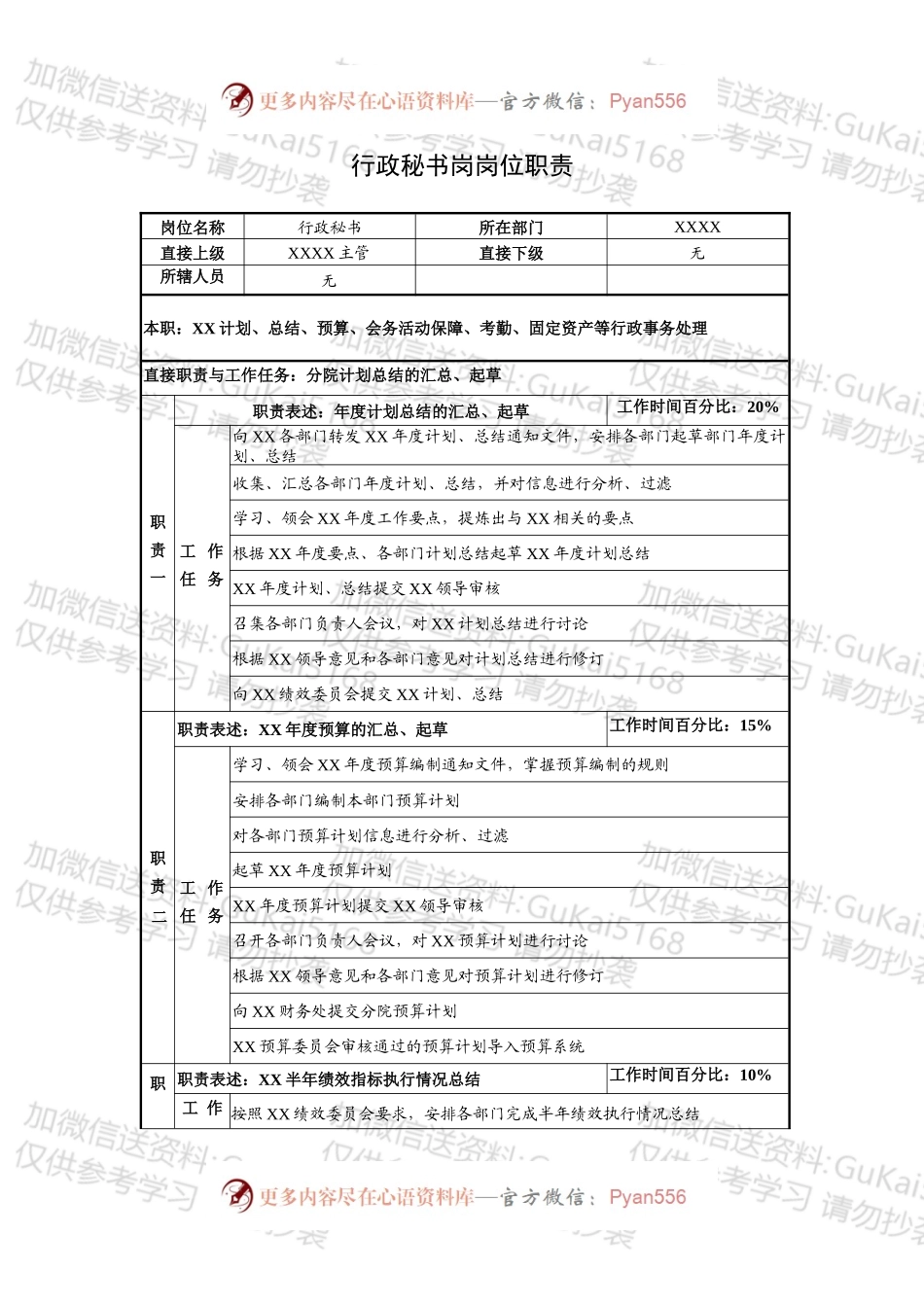 行政秘书岗岗位职责.docx_第1页