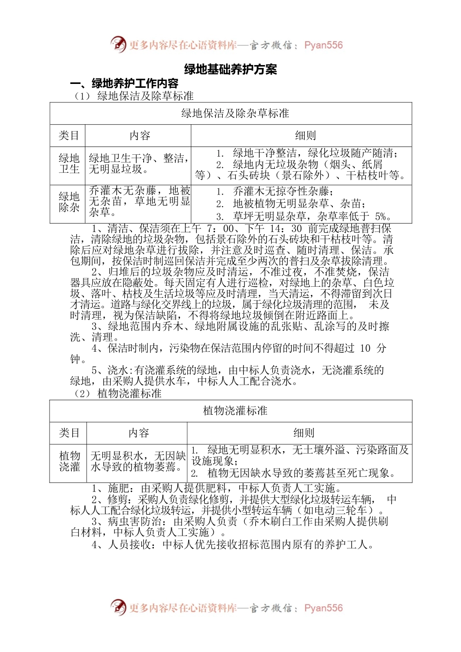 绿地基础养护方案.docx_第1页