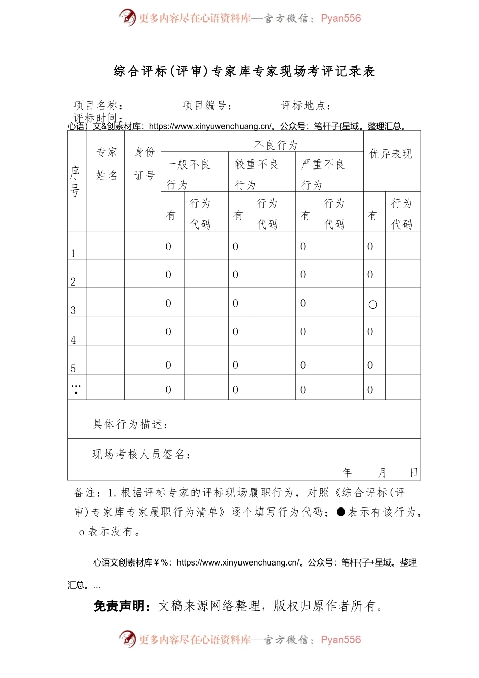 综合评标（评审）专家库专家现场考评记录表.docx_第1页