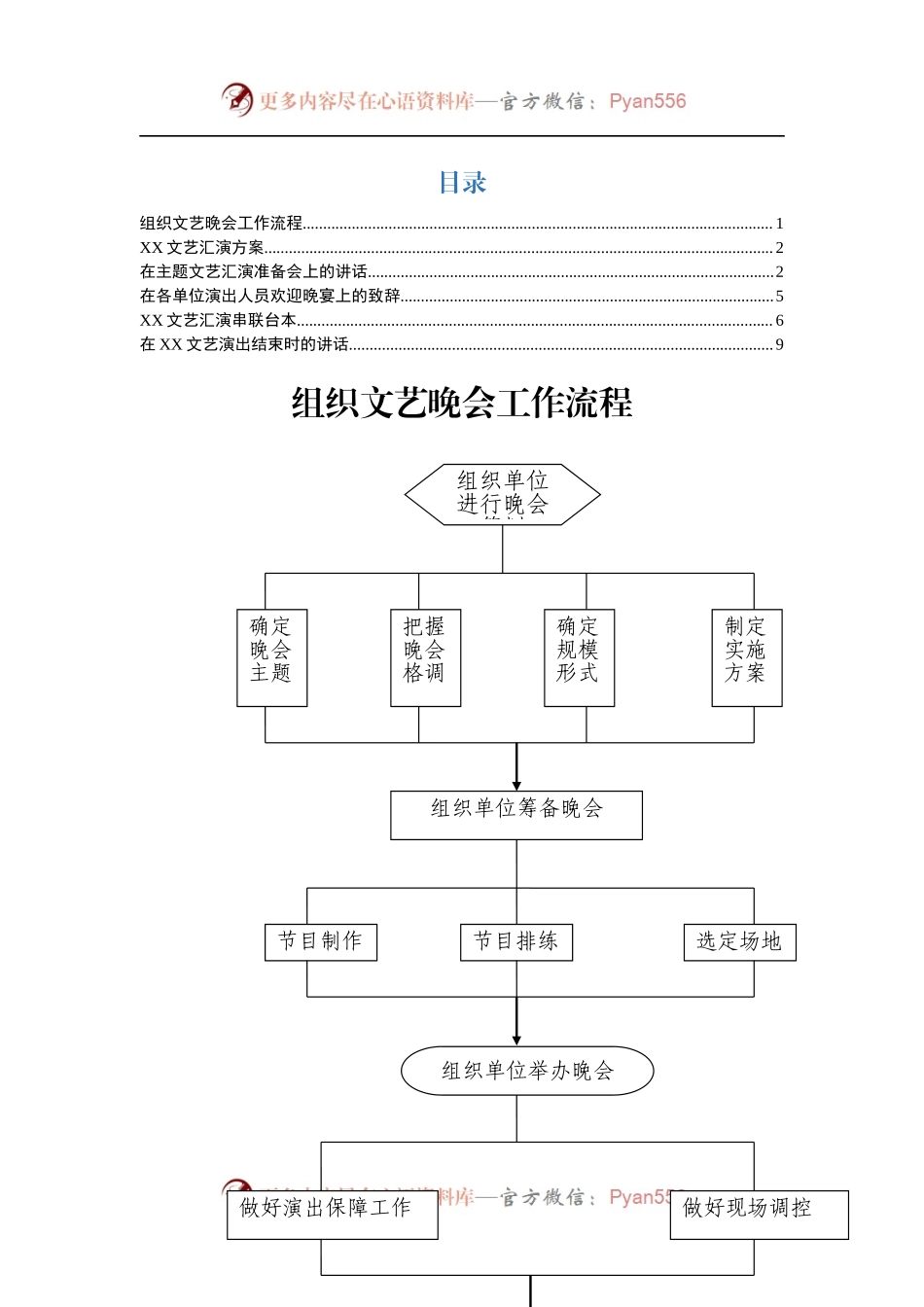 组织文艺晚会工作流程.docx_第1页