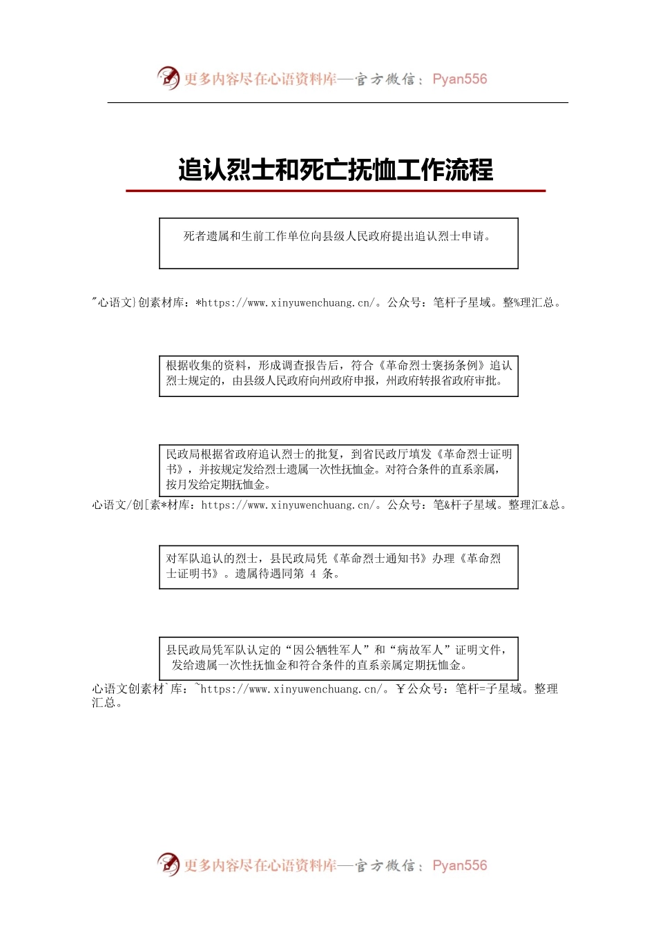 追认烈士和死亡抚恤工作流程.docx_第1页