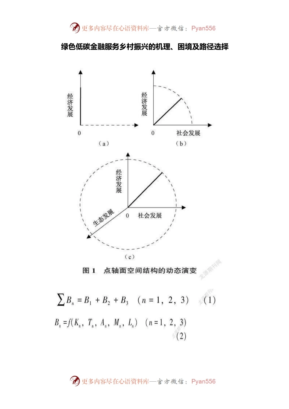 绿色低碳金融服务乡村振兴的机理、困境及路径选择.docx_第1页