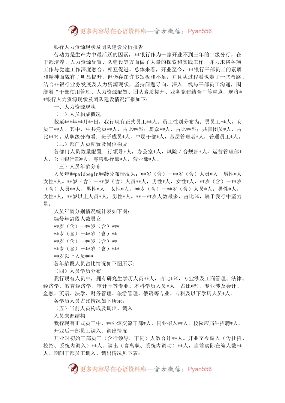 银行人力资源现状及团队建设分析报告.docx_第1页