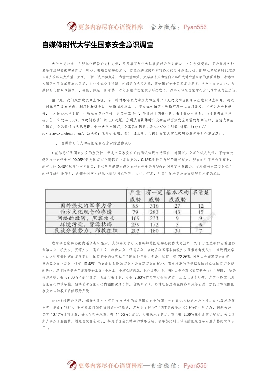 自媒体时代大学生国家安全意识调查.docx_第1页