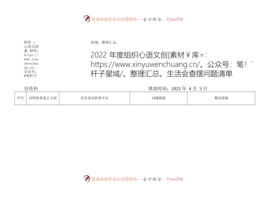 组织生活会查摆问题清单.docx_第1页