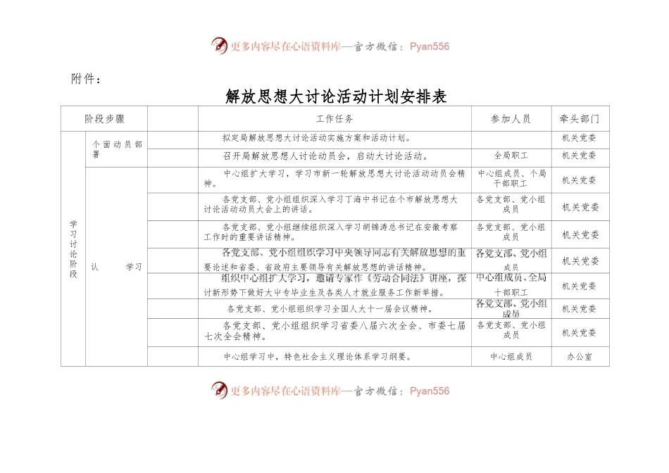 解放思想大讨论活动计划安排表.docx_第1页