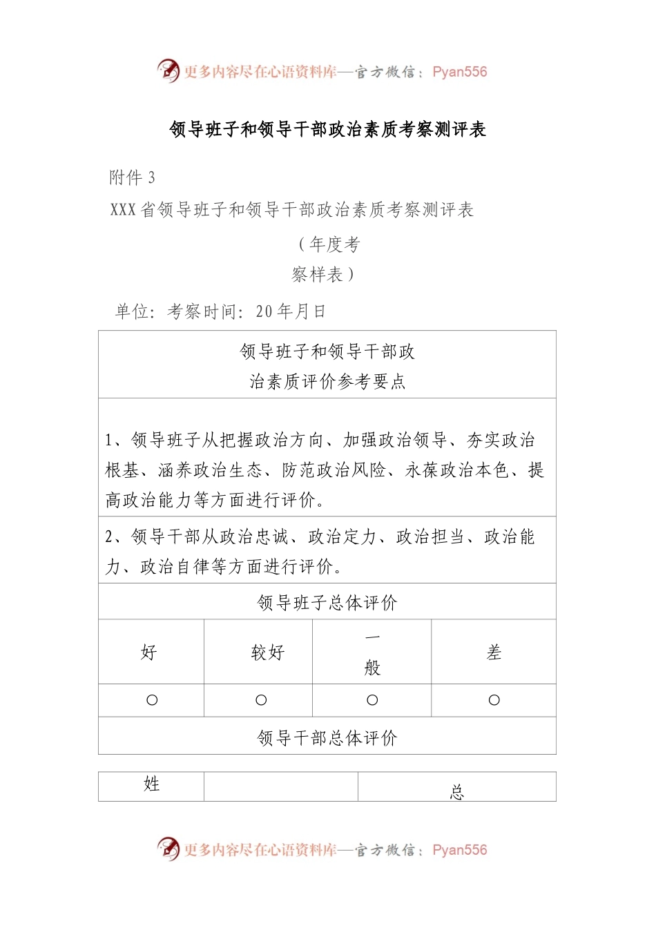 领导班子和领导干部政治素质考察测评表.docx_第1页