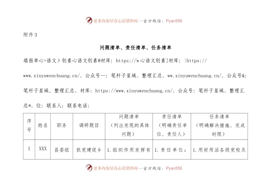 领导班子个人调研问题清单、责任清单、任务清单.docx_第1页