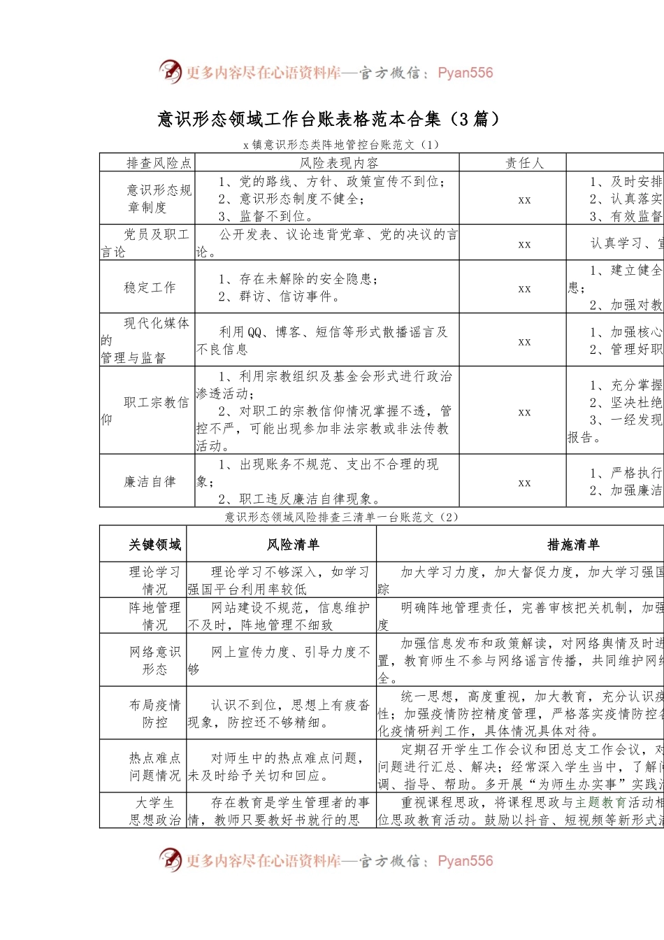 （3篇）意识形态领域工作台账表格范本合集.docx_第1页