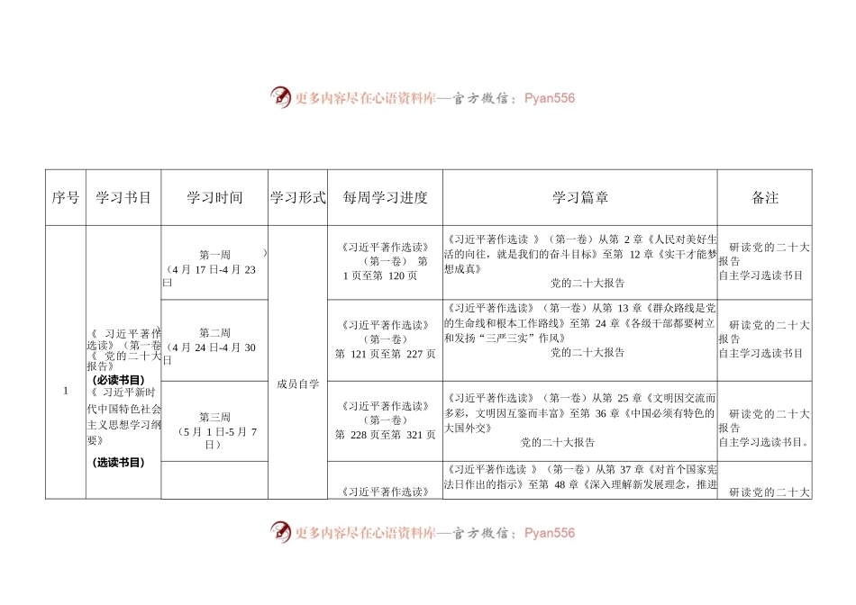 领导班子成员主题教育个人读书计划表.docx_第1页