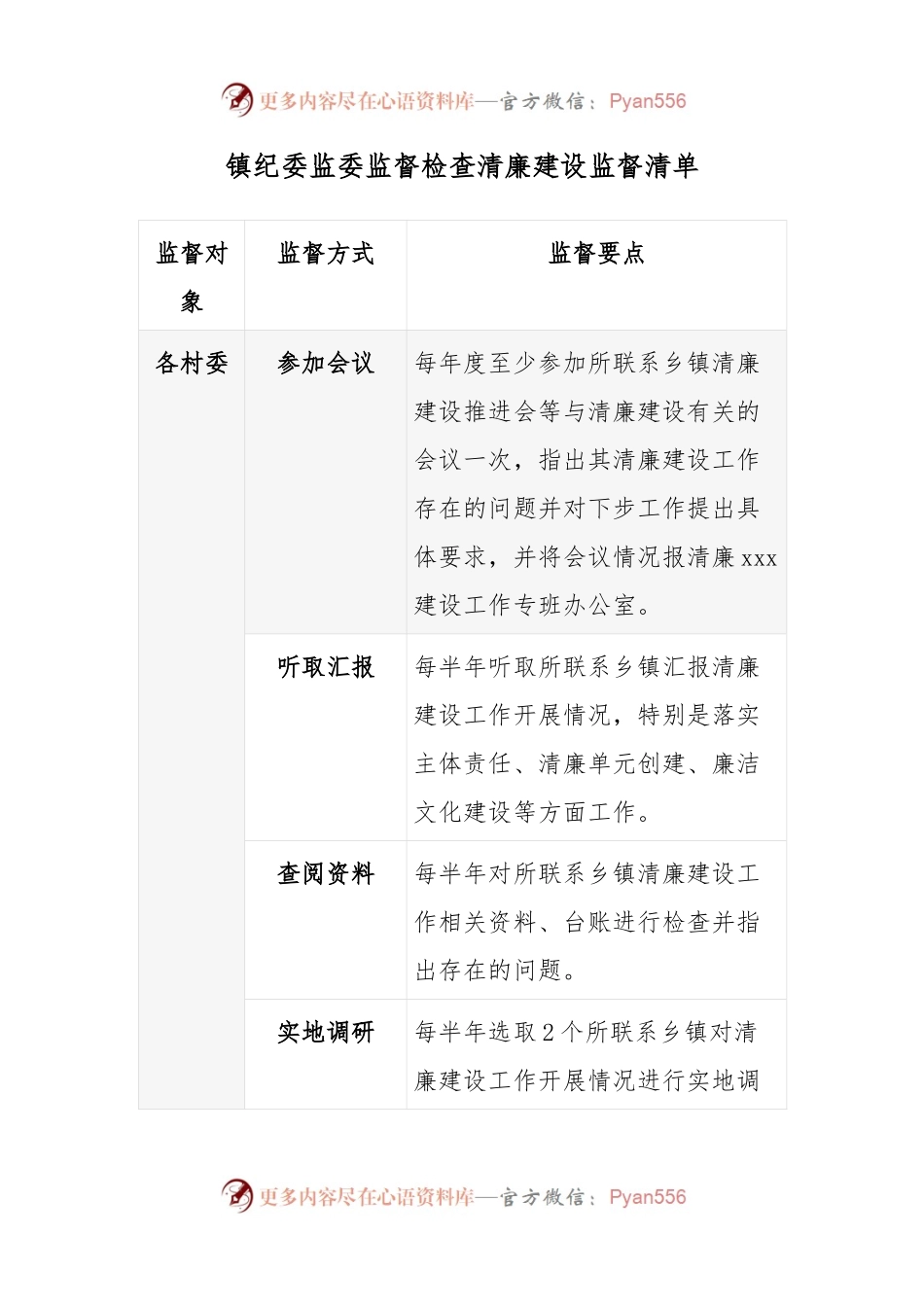 镇纪委监委监督检查清廉建设监督清单.docx_第1页