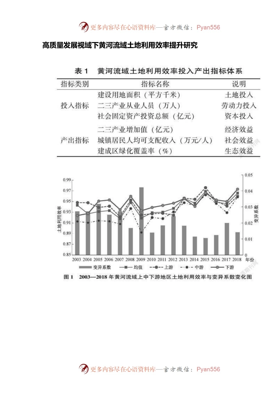 高质量发展视域下黄河流域土地利用效率提升研究.docx_第1页