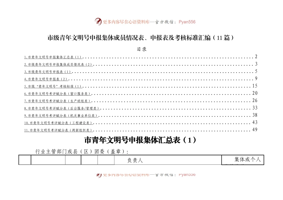 （11篇）市级青年文明号申报集体成员情况表、申报表及考核标准汇编.docx_第1页