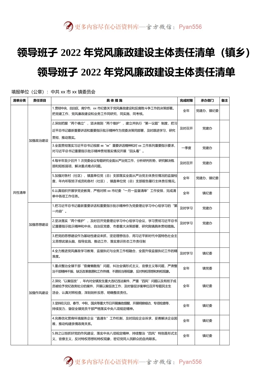 领导班子2022年党风廉政建设主体责任清单（镇乡）.docx_第1页