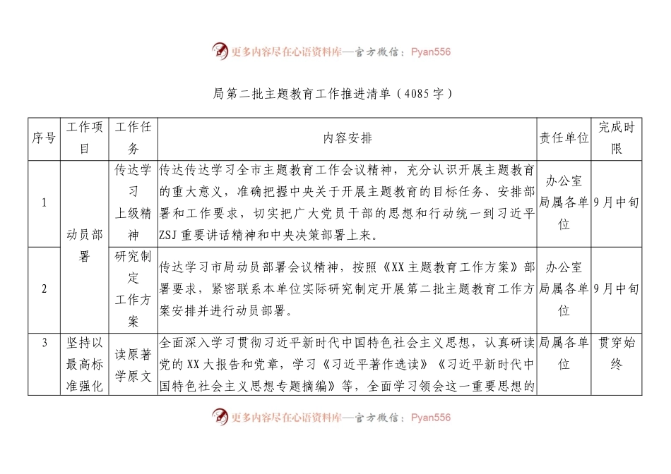 局第二批主题教育工作推进清单（表格）.docx_第1页