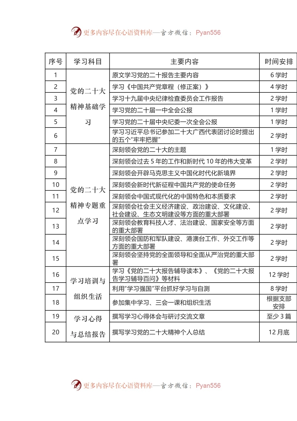 学习大会精神个人学习计划表.docx_第1页