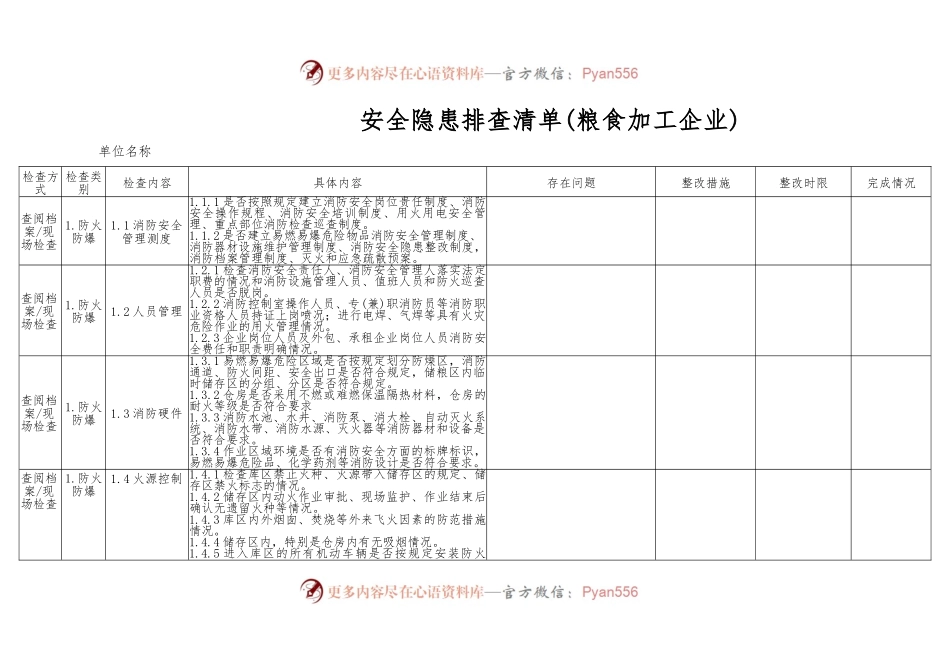 安全隐患排查清单(粮食加工企业).docx_第1页
