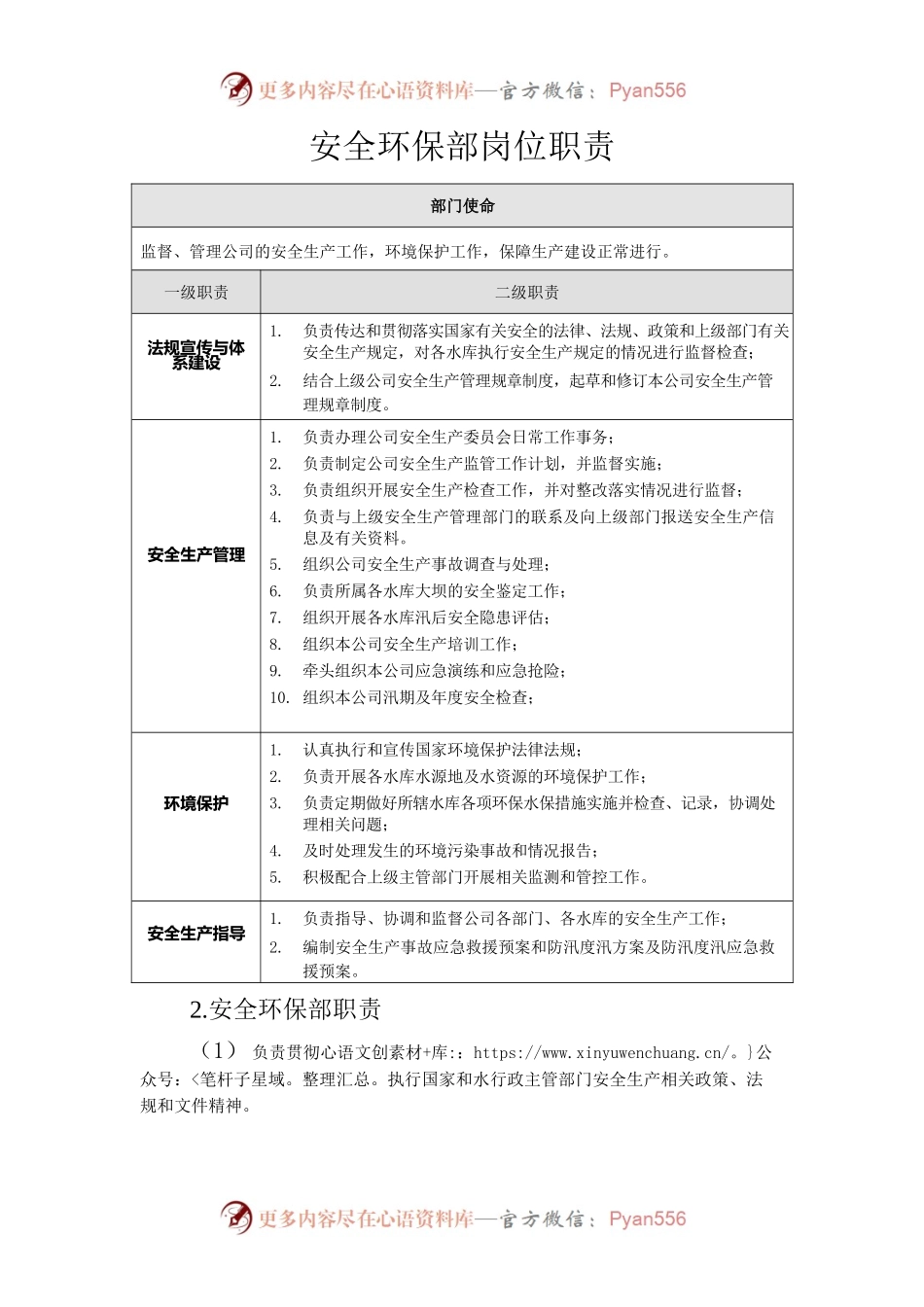 安全部岗位职责.docx_第1页