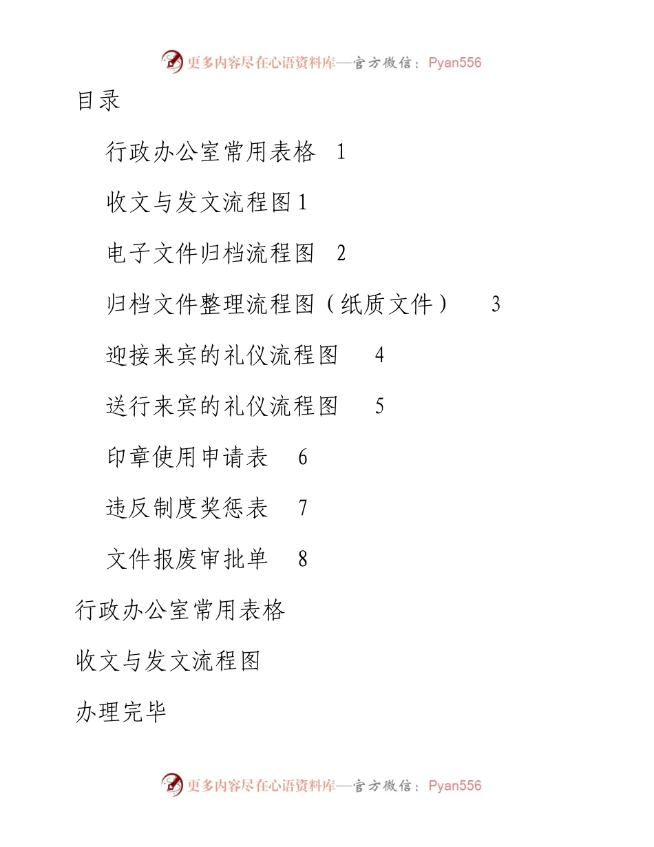 102707行政办公常用表格.docx_第1页