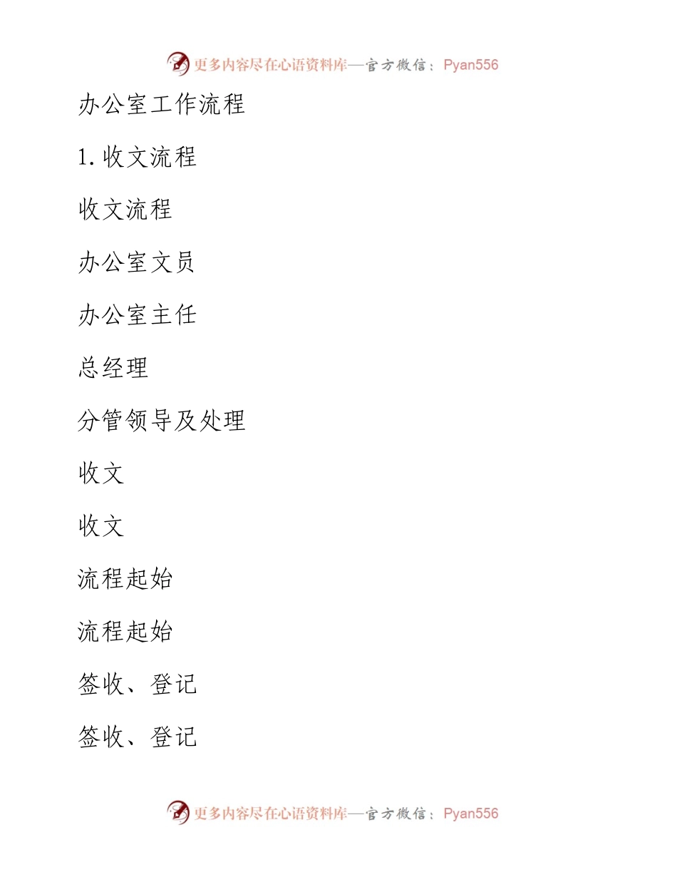 1020办公室工作流程28项.docx_第1页