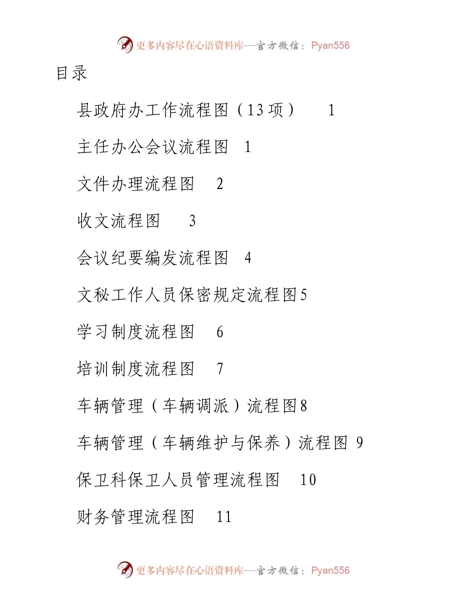 1017县政府办工作流程图13项.docx_第1页