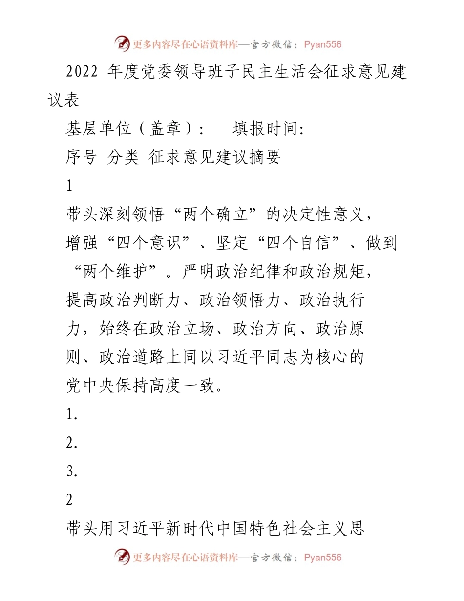 [发言] 党委领导班子民主生活会 - 2022年度党委民主生活会意见征集总结.docx_第1页