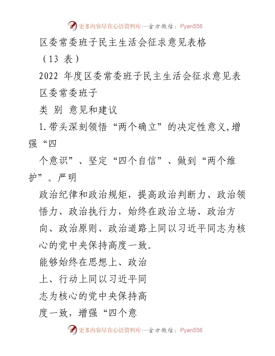 [发言] 区委常委班子民主生活会 - 2022年度区委常委班子民主生活会征求意见汇总.docx_第1页