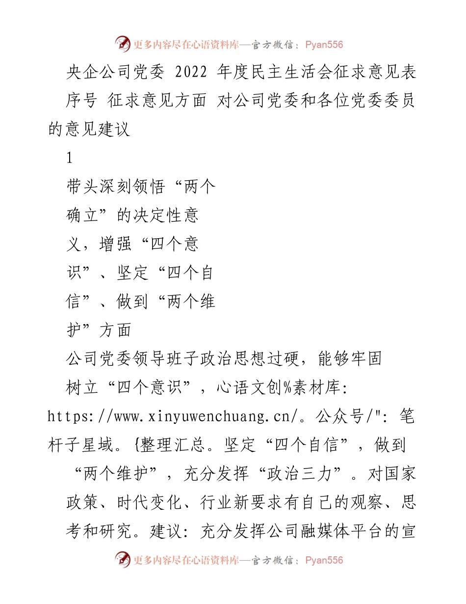 [发言] 央企公司党委 2022 年度民主生活会 - 党委委员意见征求与建议总结.docx_第1页