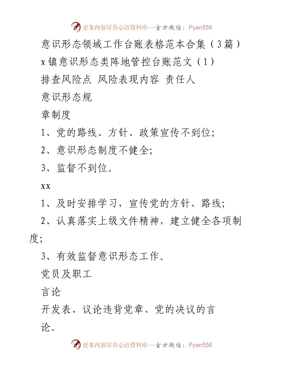[发言] 意识形态工作会议 - 意识形态领域风险排查与管理措施总结.docx_第1页