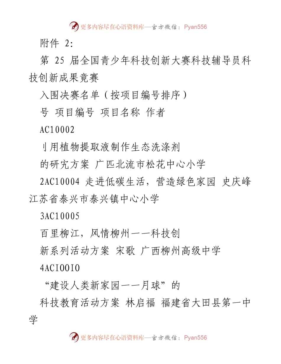 [发言] 第 25 届全国青少年科技创新大赛 - 入围决赛项目展示.docx_第1页